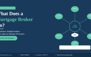 what does a mortgage broker do western pa home buyers