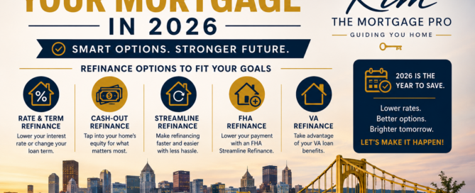 refinancing your mortgage in 2026 options western pa kim the mortgage pro