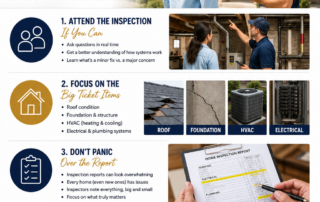 home inspection tips buyers western pa checklist